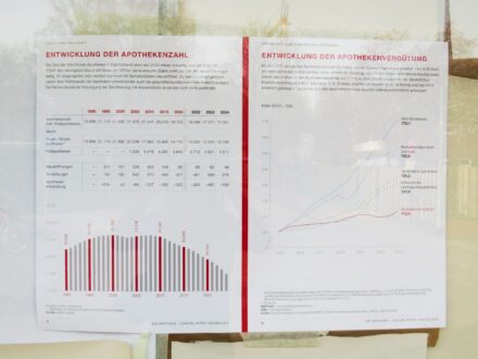 Informationen der Linda Apotheke Hude, Apotheker-Protesttag 2026