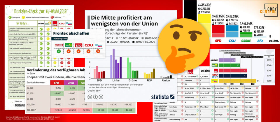 Banner Teaser Parteiencheck CDU, SPD, GRÜNE, FDP, AfD, LINKE